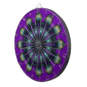 Jeu De Fléchettes Clock faces (Devant droit)