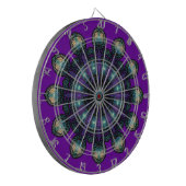 Jeu De Fléchettes Clock faces (Devant gauche)