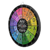 Jeu De Fléchettes Cordes mineures importantes de mélange harmoniques (Devant droit)