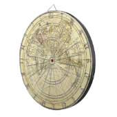 Jeu De Fléchettes E. Hémisphère. 2 (Devant droit)