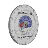 Jeu De Fléchettes Es-Tu Supérieure À La Somme De Tes Parties ? Cerve (Devant gauche)