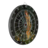 Jeu De Fléchettes Fairy Circle Fairies Midsummer Eve (Devant gauche)