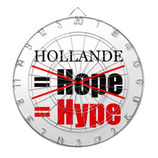 Jeu De Fléchettes Hollande Not Hope = Hype ! ! ! ! ! ! ! ! ! ! ! ! ! (Devant)