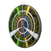 Jeu De Fléchettes Impression d'art radial coloré (Devant droit)