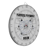 Jeu De Fléchettes Intérieur de physicien de particules (modèle (Devant gauche)