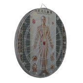 Jeu De Fléchettes L'acuponcture dirige le plein art de paroi (Devant gauche)
