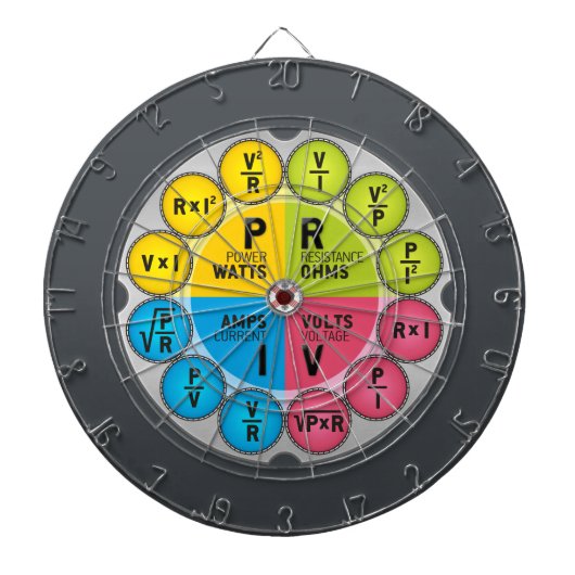 Jeu De Fléchettes Le cercle juridique d'Ohm (Devant)
