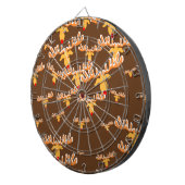 Jeu De Fléchettes Les Chrétiens paient (Devant droit)