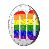 Jeu De Fléchettes ne vous inquiétez pas (Devant droit)