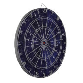 Jeu De Fléchettes Nuit étoilée (Devant gauche)
