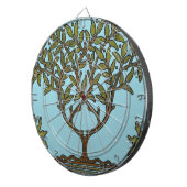 Jeu De Fléchettes Papier peint frise d'arbre de William Morris (Devant droit)