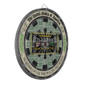 Jeu De Fléchettes Pièce de billards personnalisée (Devant gauche)