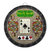 Jeu De Fléchettes Pièce faite sur commande de tisonnier (Devant)