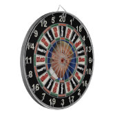 Jeu De Fléchettes Portrait du tableau de bord politique de Donald Tr (Devant gauche)