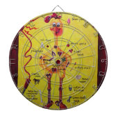 Jeu De Fléchettes Poulet en caoutchouc d'opération (Devant)