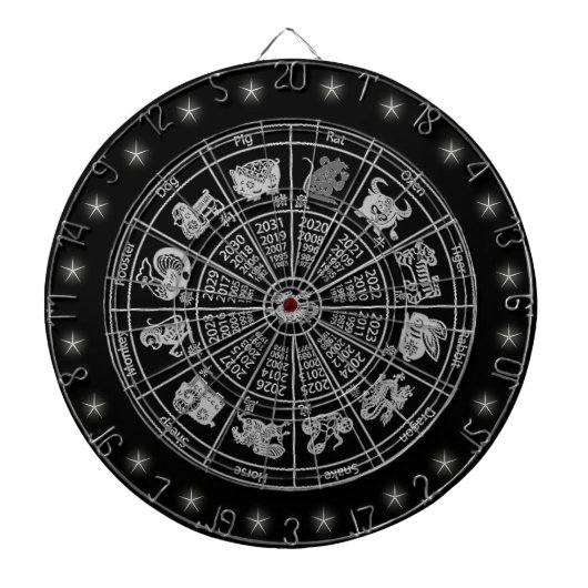 Jeu De Fléchettes Roue chinoise Zodiac personnalisée (Devant)
