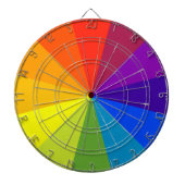 Jeu De Fléchettes roue de couleur (Devant)