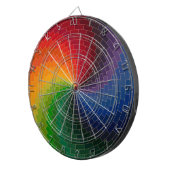 Jeu De Fléchettes Roue de couleur de spectre (Devant droit)