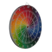 Jeu De Fléchettes Roue de couleur de spectre (Devant gauche)