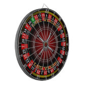 Jeu De Fléchettes Roulette Vegas V-2 (Devant gauche)