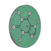 Jeu De Fléchettes structure moléculaire de la caféine (Devant gauche)