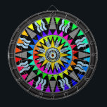 Jeu De Fléchettes Tableau de bord d'art Abstrait multi-cibles Full S<br><div class="desc">Un joli tableau de bord multi-cible unique pour les jeux traditionnels,  nouveaux ou audacieux. Présente un étonnant affichage de couleurs et d'images animées. Entièrement personnalisable si désiré pour ajouter des noms,  des images,  et plus. Bon appétit !</div>