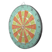 Jeu De Fléchettes Vérité ou Odeur (pas de baiser) Aqua/Orange vert (Devant droit)