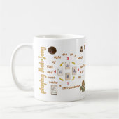 Jeu de la tasse Heure-milliampère-Jong (Gauche)