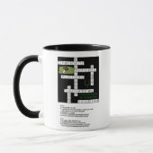 Jeu de mots croisé pour la tasse de passionés du (Gauche)