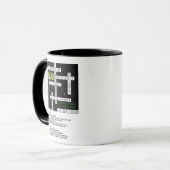 Jeu de mots croisé pour la tasse de passionés du (Devant gauche)