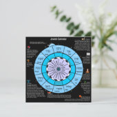 Jewish Calendar Flat Kaart (Staand voorkant)