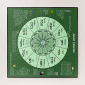 Jewish Calendar Jigzaag Puzzle Legpuzzel (Horizontaal)