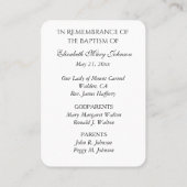 Jezus Baptisme Herdenking Religieuze Keepslag Plaa Plaatskaartje (Achterkant)