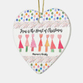 Jezus is het hart van Kerstmis Ornament (Links)