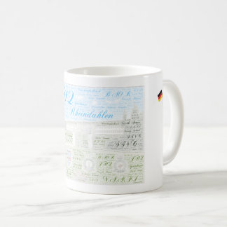 JHQ Rheindahlen HerdenkingsMok Koffiemok