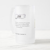 Jim GP Collectors Cup Matglas Bierpul (Voorkant links)