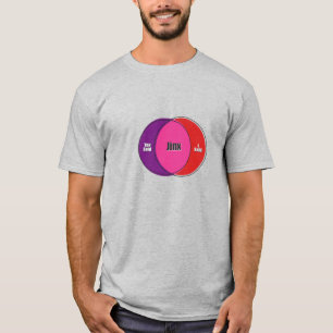 Jinx je zei dat ik vn-diagram zei t-shirt