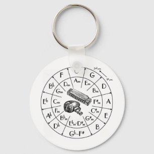 JKD, Jeet Kune Do, vechtsport, silat Sleutelhanger