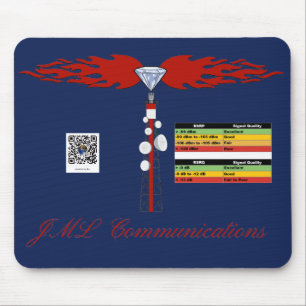 JML Communications Tower Logo & RSRP Signaalsterkt Muismat