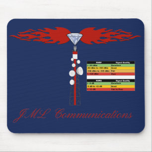 JML Communications Tower Logo & RSRP Signaalsterkt Muismat