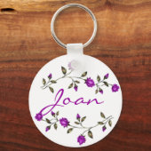 Joan Sleutelhanger (Voorkant)