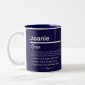 Joanie Personalized Girl Name Meaning Coffee Mug (Gauche)
