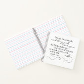 JOB 12:7 - Journal intime (Intérieur)