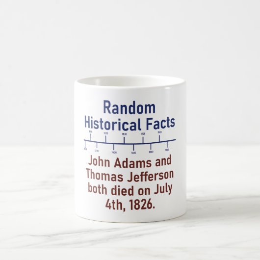 John Adams en Thomas Jefferson - Geschiedenis Koffiemok (Center)