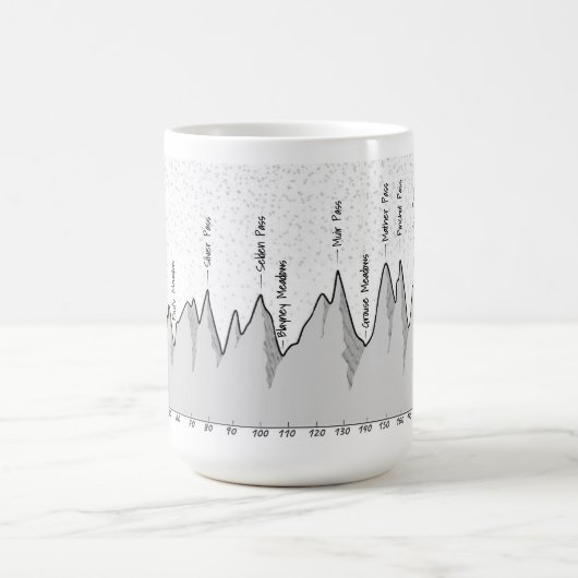 John Muir Trail (JMT) Hoogteprofiel Koffie Mok (Center)