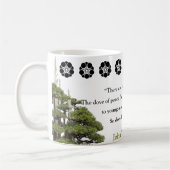 John Yoshio Naka Koffiemok (Links)