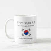 Johnny Somali in het Koreaans Koffiemok (Links)