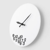 Joke Clock Jumked Numbers Joke Clock Grote Klok (Hoek)