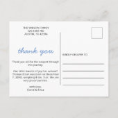 Joli Bleu Script photo Faire-part bébé (Dos)