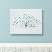 Joli Peacock Peacock Peinture Décoratif Toile Enve (Insitu (Plancher de Bois))